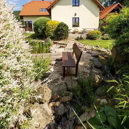 Vysny Cesky Krumlov